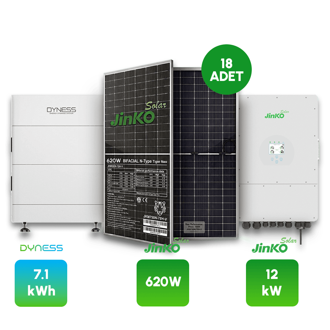 Jinko 12kW Photovoltaik-Komplettpaket mit Batteriespeicher